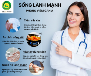 Cách phòng tránh viêm gan A