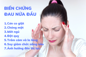 Các biến chứng của đau nửa đầu